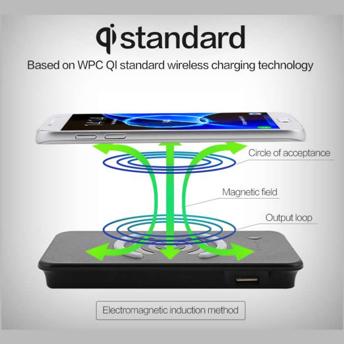 W3 wireless powerbank